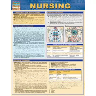 NURSING UPDATED - New (SKU: 14989566)