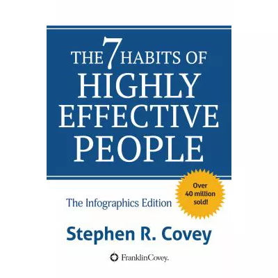 The 7 Habits of Highly Effective People : The Infographics Edition